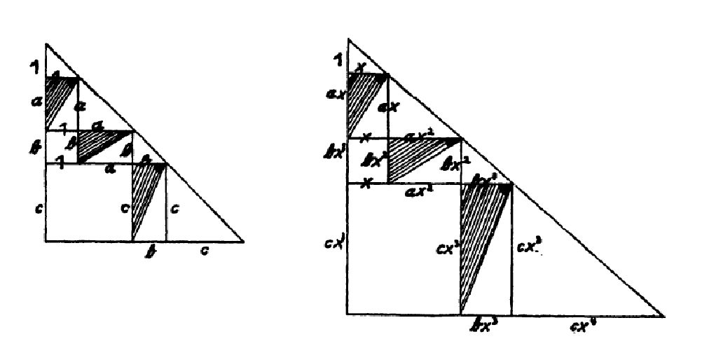 Hofmann